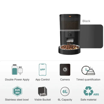 Snifii Smart Pet Feeder